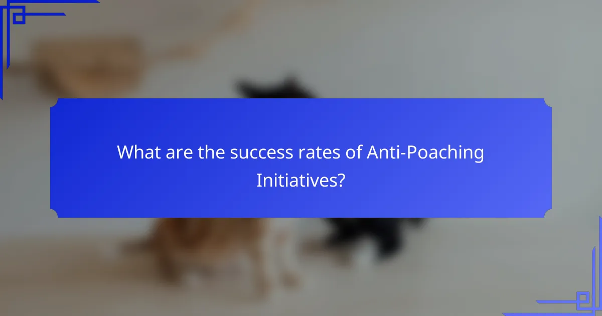 What are the success rates of Anti-Poaching Initiatives?